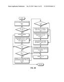 EFFICIENT REPRESENTATIONS OF GRAPHS WITH MULTIPLE EDGE TYPES diagram and image