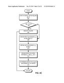 EFFICIENT REPRESENTATIONS OF GRAPHS WITH MULTIPLE EDGE TYPES diagram and image