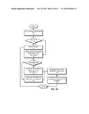 EFFICIENT REPRESENTATIONS OF GRAPHS WITH MULTIPLE EDGE TYPES diagram and image