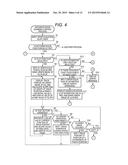 GRAPH DISPLAY CONTROL APPARATUS, GRAPH DISPLAY CONTROL METHOD, AND     RECORDING MEDIUM STORING GRAPH DISPLAY CONTROL PROGRAM diagram and image