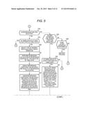 GRAPH DISPLAY CONTROL APPARATUS, GRAPH DISPLAY CONTROL METHOD, AND     RECORDING MEDIUM STORING GRAPH DISPLAY CONTROL PROGRAM diagram and image