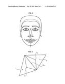 METHOD FOR GENERATING A THREE-DIMENSIONAL FACIAL MODEL diagram and image