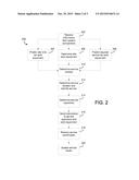 SYSTEM FOR PROVIDING ON-SITE SERVICE FOR INDUSTRIAL EQUIPMENT diagram and image