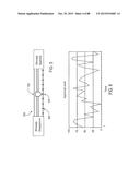 Synchronous and Asynchronous Electronic Voting Terminal System and Network diagram and image