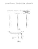 Synchronous and Asynchronous Electronic Voting Terminal System and Network diagram and image