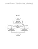 DISPLAY DEVICE AND METHOD FOR CONTROLLING THE SAME diagram and image