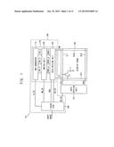 DRIVING CIRCUIT AND DISPLAY DEVICE INCLUDING THE SAME diagram and image