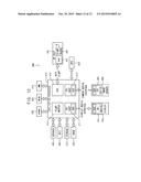 DRIVING CIRCUIT AND DISPLAY DEVICE INCLUDING THE SAME diagram and image