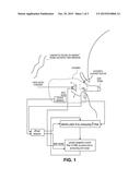 OFF-EAR DETECTOR FOR PERSONAL LISTENING DEVICE WITH ACTIVE NOISE CONTROL diagram and image