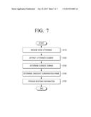 VOICE RECOGNITION DEVICE AND METHOD OF CONTROLLING SAME diagram and image