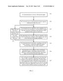 METHOD, INTERACTION DEVICE, SERVER, AND SYSTEM FOR SPEECH RECOGNITION diagram and image