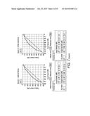 ADAPTIVE AUDIO SIGNAL FILTERING diagram and image