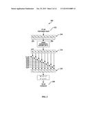 RUN-LENGTH LIMITED (RLL) CODES diagram and image