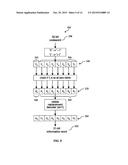 RUN-LENGTH LIMITED (RLL) CODES diagram and image