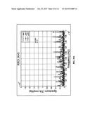 RUN-LENGTH LIMITED (RLL) CODES diagram and image