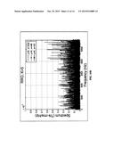 RUN-LENGTH LIMITED (RLL) CODES diagram and image