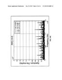 RUN-LENGTH LIMITED (RLL) CODES diagram and image