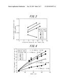 GRAIN-ORIENTED ELECTRICAL STEEL SHEET AND METHOD FOR MANUFACTURING THE     SAME (AS AMENDED) diagram and image