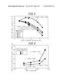 GRAIN-ORIENTED ELECTRICAL STEEL SHEET AND METHOD FOR MANUFACTURING THE     SAME (AS AMENDED) diagram and image