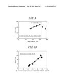 GRAIN-ORIENTED ELECTRICAL STEEL SHEET AND METHOD FOR MANUFACTURING THE     SAME (AS AMENDED) diagram and image