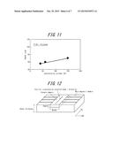 GRAIN-ORIENTED ELECTRICAL STEEL SHEET AND METHOD FOR MANUFACTURING THE     SAME (AS AMENDED) diagram and image