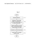 STRUCTURE COMPRISING MULTIPLE CAPACITORS AND METHODS FOR FORMING THE     STRUCTURE diagram and image