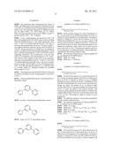 COBALT COMPLEXES WITH TRICYANOBORATE OR DICYANOBORATE COUNTER-ANIONS FOR     ELECTROCHEMICAL OR OPTOELECTRONIC DEVICES diagram and image