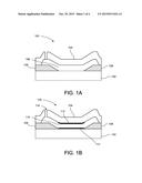 ELECTRODE COATING FOR ELECTRON EMISSION DEVICES WITHIN CAVITIES diagram and image