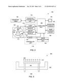 EMITTER DEVICES FOR USE IN X-RAY TUBES diagram and image