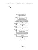 PHYSICAL VAPOR DEPOSITION METHODS AND SYSTEMS TO FORM SEMICONDUCTOR FILMS     USING COUNTERBALANCE MAGNETIC FIELD GENERATORS diagram and image