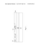 Multiple Layer Substrate diagram and image