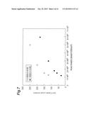 SUBSTRATE DIVIDING METHOD diagram and image