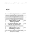 SUBSTRATE DIVIDING METHOD diagram and image