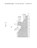 METHOD OF FABRICATING SEMICONDUCTOR DEVICES HAVING VERTICAL CELLS diagram and image