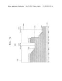 METHOD OF FABRICATING SEMICONDUCTOR DEVICES HAVING VERTICAL CELLS diagram and image