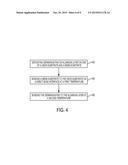 CMOS-MEMS INTEGRATION BY SEQUENTIAL BONDING METHOD diagram and image