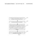 Methods of Fabrication and Testing of Three-Dimensional Stacked Integrated     Circuit System-In-Package diagram and image