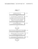 REWORK METHOD OF ARRAY SUBSTRATE FOR DISPLAY DEVICE AND ARRAY SUBSTRATE     FORMED BY THE METHOD diagram and image