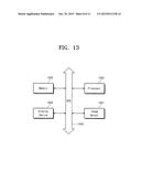 IMAGE SENSORS INCLUDING DEPOSITED NEGATIVE FIXED CHARGE LAYERS ON     PHOTOELECTRIC CONVERSION REGIONS AND METHODS OF FORMING THE SAME diagram and image