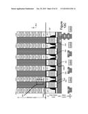 Vertical Bit Line Wide Band Gap TFT Decoder diagram and image