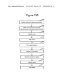 Vertical Bit Line Wide Band Gap TFT Decoder diagram and image