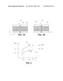 Resistive Random Access Memory Cells Having Shared Electrodes with     Transistor Devices diagram and image