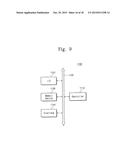 SEMICONDUCTOR DEVICES AND METHODS OF FABRICATING THE SAME diagram and image