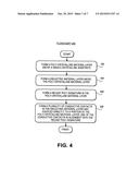 SOLAR CELL CONTACT FORMATION USING LASER ABLATION diagram and image