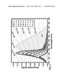 VARIABLE RANGE PHOTODETECTOR AND METHOD THEREOF diagram and image