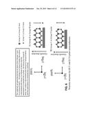 VARIABLE RANGE PHOTODETECTOR AND METHOD THEREOF diagram and image