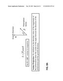 VARIABLE RANGE PHOTODETECTOR AND METHOD THEREOF diagram and image