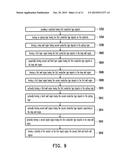 MULTI-JUNCTION PHOTODIODE IN APPLICATION OF MOLECULAR DETECTION AND     DISCRIMINATION, AND METHOD FOR FABRICATING THE SAME diagram and image