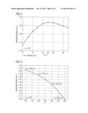 Optoelectronic Semiconductor Component diagram and image