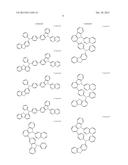 ORGANIC ELECTROLUMINESCENT MATERIALS AND DEVICES diagram and image